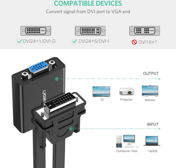 Adaptateur Ugreen DVI-D vers VGA - 30 cm (40259) – Image 2