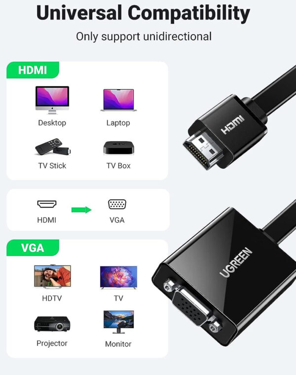 Adaptateur Ugreen HDMI vers VGA avec audio (40248) – Image 2