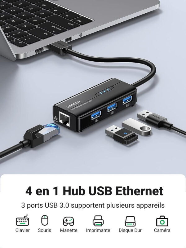 adaptateur ugreen hub usb 30 a 3 usb 20 rj45 port 20265 2