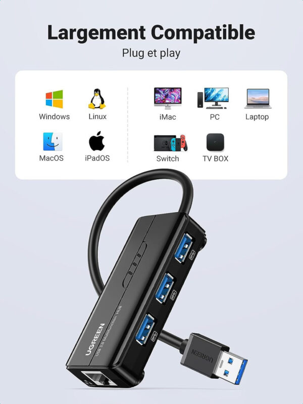adaptateur ugreen hub usb 30 a 3 usb 20 rj45 port 20265 3