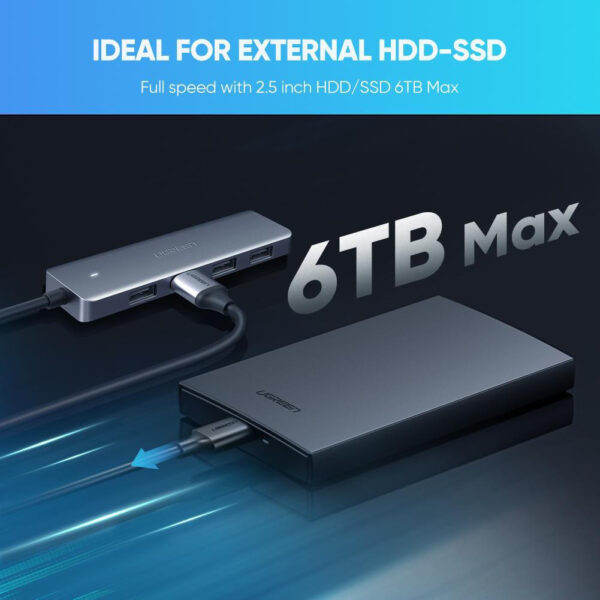 adaptateur ugreen hub usb c a 4 usb 30 70336 1
