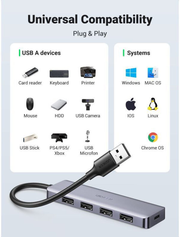 adaptateur ugreen usb 20 vers 4xusb 30 50985 2