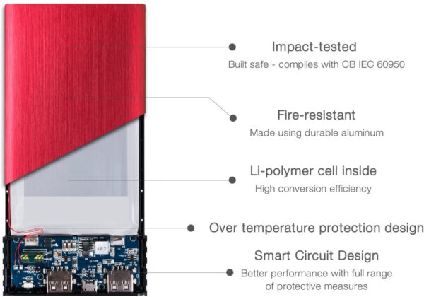 Banque d'alimentation ADATA X7000 Rouge - Powerbank de 7000 mAh (AX_7000) – Image 4