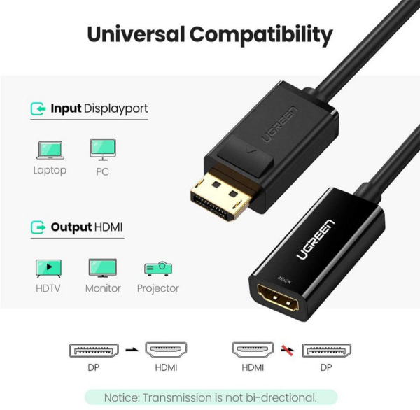 Câble Ugreen Displayport Male vers HDMI Female 4K 30HZ (40363) – Image 2
