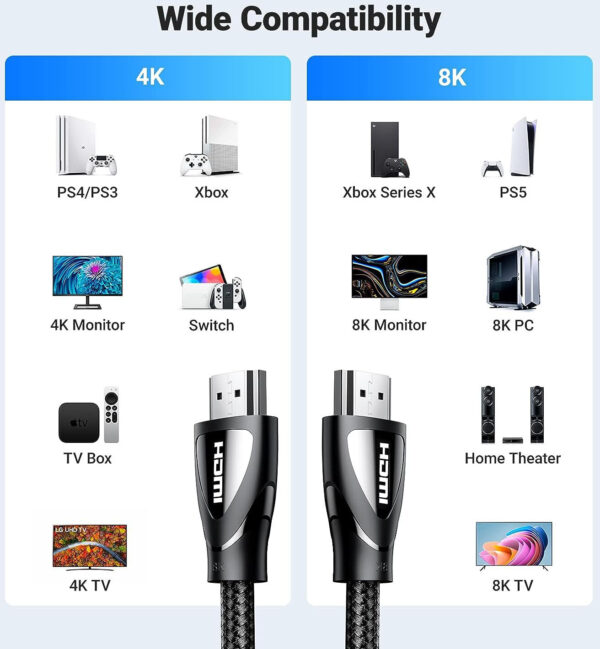 cable ugreen hdmi 21 male vers male 3m 80404 1