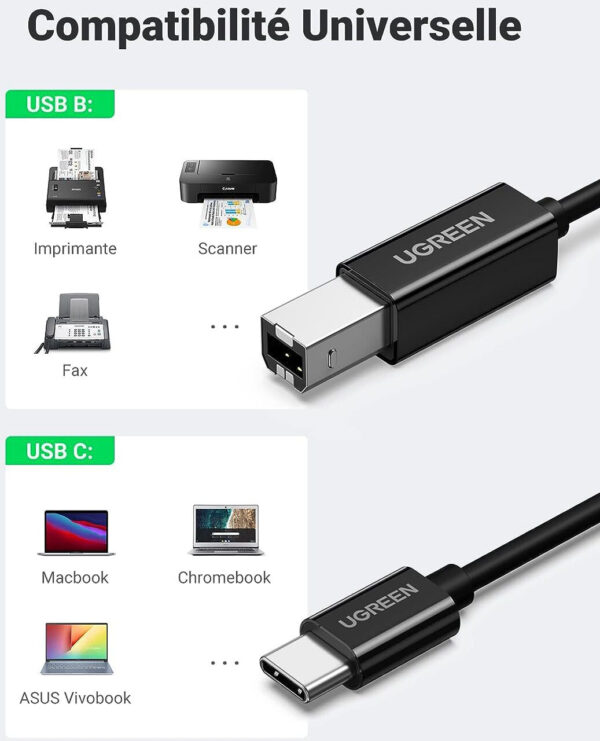cable ugreen imprimante usb c vers usb b male noir 2m 50446 1
