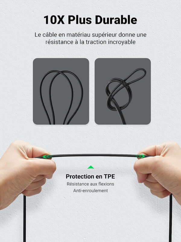 cable ugreen imprimante usb c vers usb b male noir 2m 50446 2