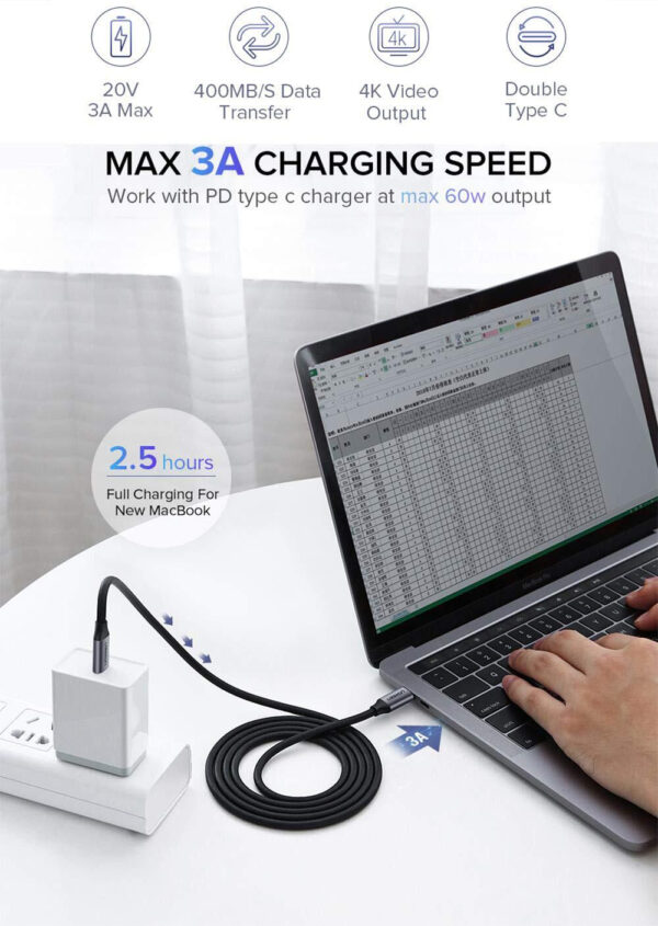 Câble Ugreen USB-C 3.1 Mâle vers Mâle - 1.5 mètre (50751) – Image 2
