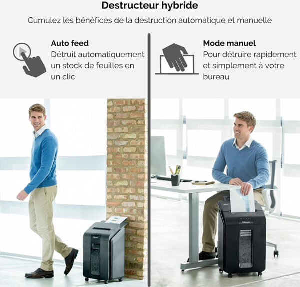 Destructeur Fellowes AutoMax™ 100M Mini-Cut (4629201) – Image 6