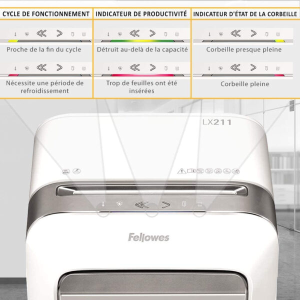 Destructeur Fellowes Powershred® LX211 microparticules (5050301) – Image 9
