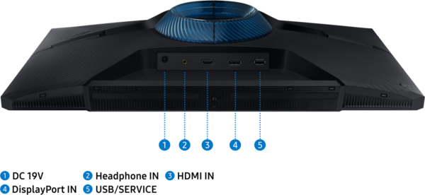 Écran Gaming 24" Full HD Samsung Odyssey G3 (LS24AG320NMXZN) – Image 18