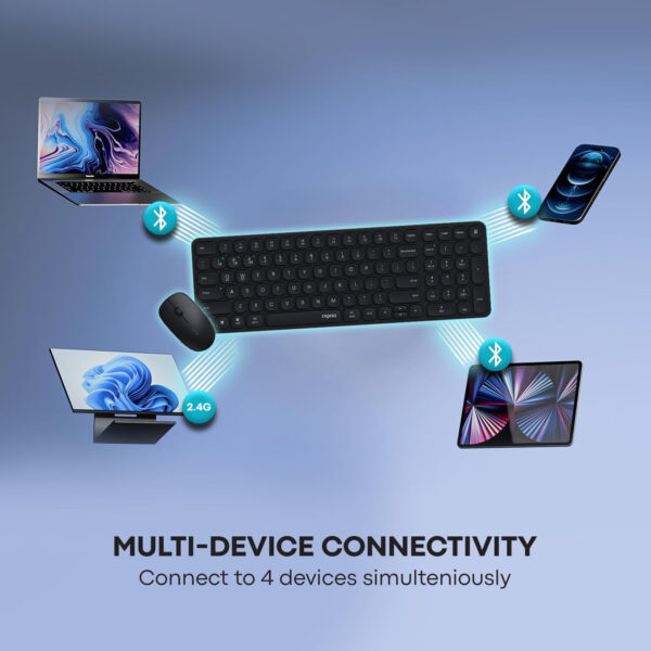 Ensemble sans fil souris + clavier Rapoo 9320M (AZERTY Français) – Image 2