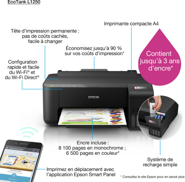 Prix Epson EcoTank L1250 Imprimante à réservoirs rechargeables (C11CJ71403) -  2556.00 -  2556.00 – Image 2