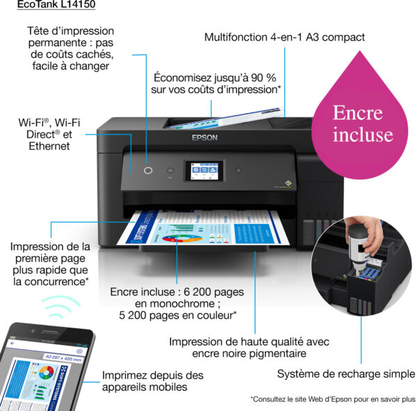 Epson EcoTank L14150 Imprimante A3+ multifonction à réservoirs rechargeables (C11CH96403) – Image 3