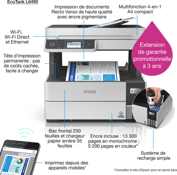 Epson EcoTank L6490 Imprimante multifonction à réservoirs rechargeables (C11CJ88404) – Image 2