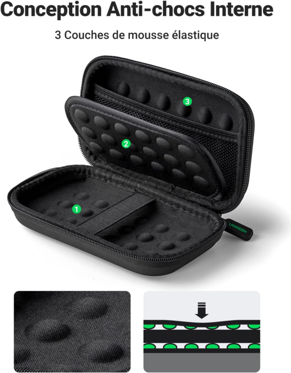 Prix Etui Antichoc rangement Ugreen pour les disque dur 2,5" (40707) -  -  – Image 8