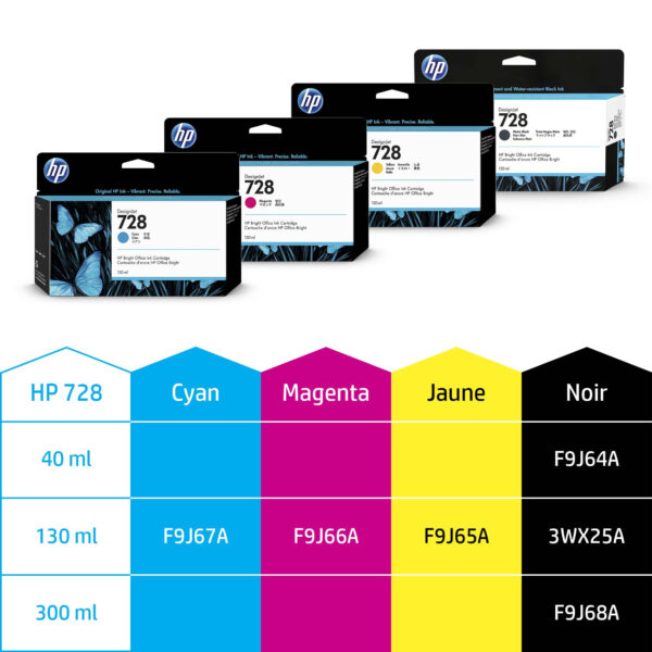 Prix HP 728 130-ml Matte Black DesignJet Ink Cartridge cartouche d'encre 1 pièce(s) Original Rendement standard Noir mat (3WX25A) -  2208.00 -  2208.00 – Image 3