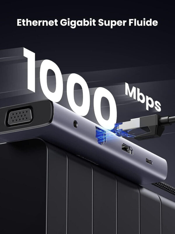 Hub USB-C Ugreen 10 en 1 Supporte PD 100W Recharge (80133) – Image 8