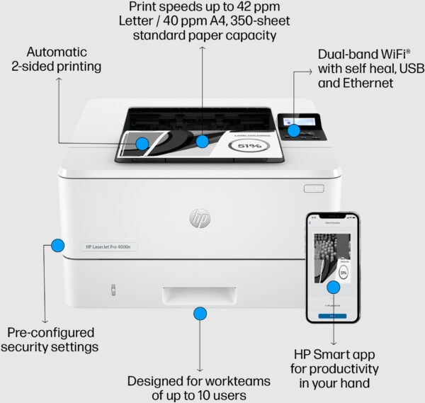Prix Imprimante Laser Monochrome HP LaserJet Pro 4003dn (2Z609A) -  3996.00 -  3996.00 – Image 5
