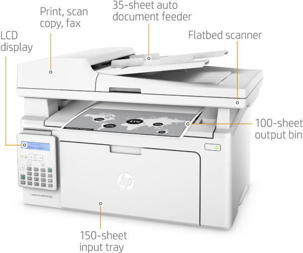 Prix Imprimante Multifonction Laser Monochrome HP LaserJet Pro M130fn (G3Q59A) -  -  – Image 11