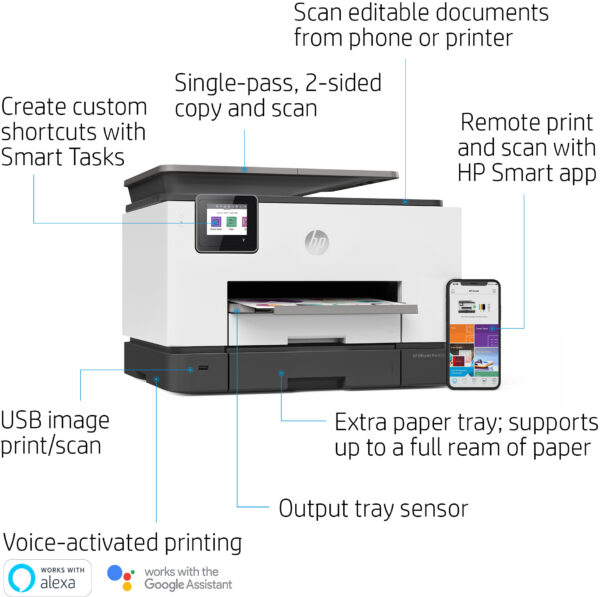 Imprimante multifonction Jet d’encre HP OfficeJet Pro 9020 (1MR78B) – Image 6