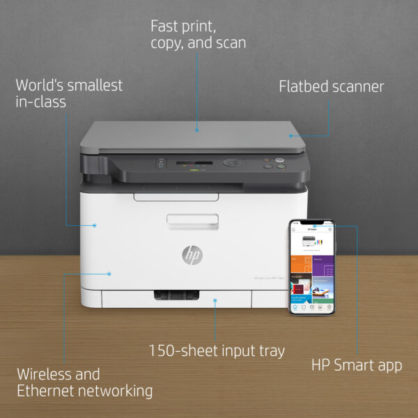Imprimante Multifonction Laser Couleur HP 178nw (4ZB96A) – Image 4
