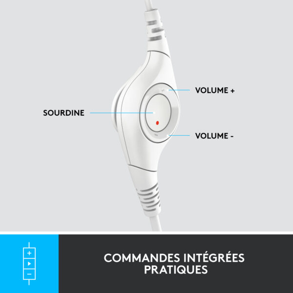 Logitech H390 Casque Avec fil Arceau Bureau/Centre d'appels USB Type-A Blanc (981-001286) – Image 10