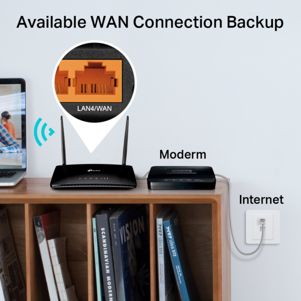 Modem / Routeur 4G LTE WiFi TP-Link Archer MR200 AC750 Mbps bi-bande (ARCHERMR200) – Image 7