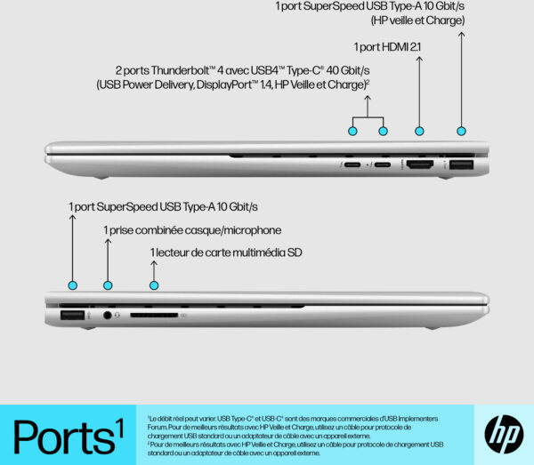 Prix Ordinateur portable Convertible HP ENVY x360 15-ew0001nk (6D6Y0EA) -  -  – Image 16