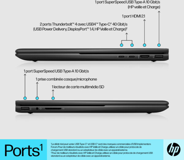 Prix Ordinateur portable Convertible HP ENVY x360 15-ew0001nk (6D6Y0EA) -  -  – Image 20