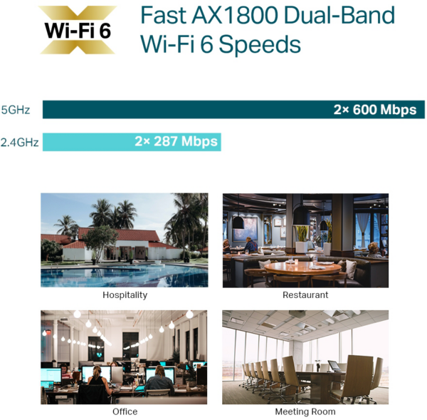 Prix Point d'accès TP-Link AX1800 plafonnier WiFi 6 bi-bande (EAP610) -  1692.00 -  1692.00 – Image 8