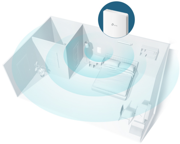 Prix Point d'accès WiFi TP-Link AC1200 mural Omada MU-MIMO Gigabit (EAP235-WALL) -  774.00 -  774.00 – Image 4