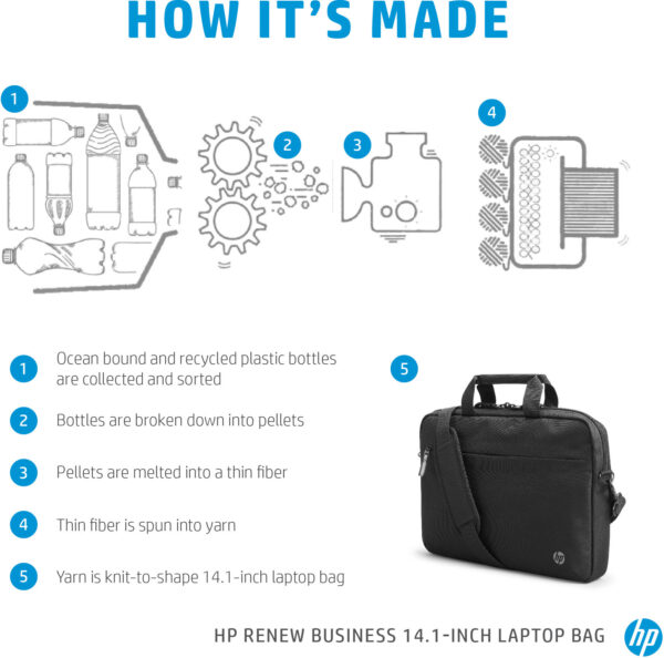 sacoche hp renew business 14 1 3e5f9aa 4