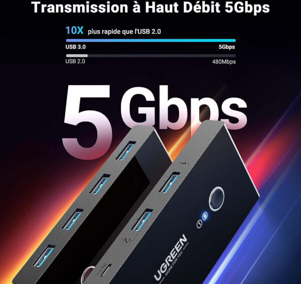 switch commutateur usb 30 ugreen kvm 4 ports pour 2 pc usb kvm 2 entrees 4 sorties usb 30768 4