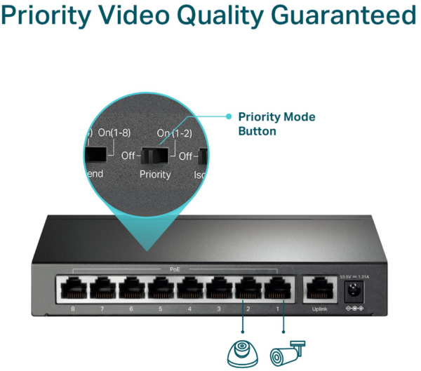 Switch de bureau TP-Link TL-SF1009P 9 ports 10/100 Mbps avec PoE + 8 ports – Image 7
