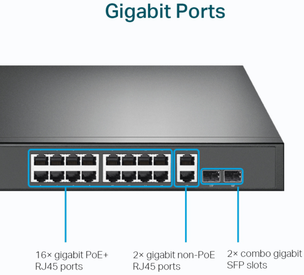 Switch TP-Link TL-SG1218MP 18 ports Gigabit rackable avec 16 PoE+ – Image 6