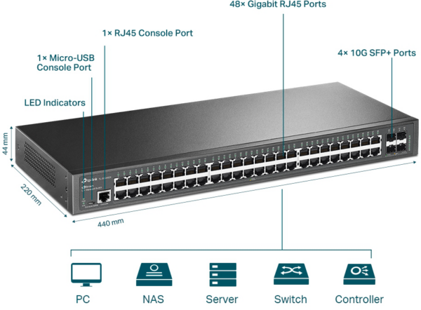Prix Switch TP-Link TL-SG3452X JetStream 48-Port Gigabit L2+ Managed Switch with 4 10GE SFP+ Slots -  7620.00 -  7620.00 – Image 4