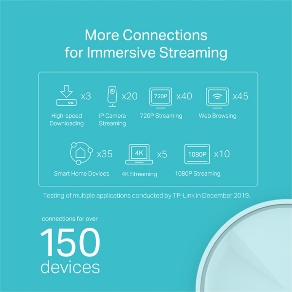 Système WiFi 6 TP-Link Deco X20 mesh AX1800 Whole-Home 1 pack (DECOX20_1-PACK) – Image 3
