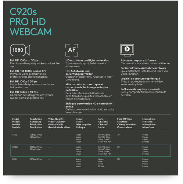 Webcam Logitech HD Pro C920s (960-001252) – Image 5